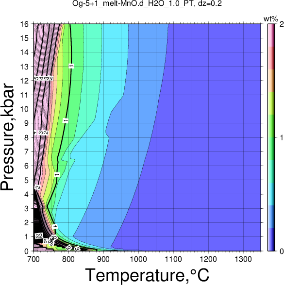 Og-5+1/Og-5+1_melt-MnO.d_H2O_1.0_PT.png