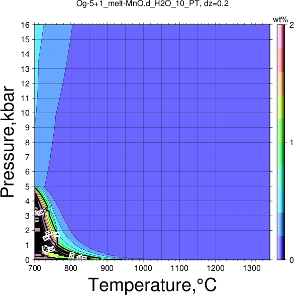 Og-5+1/Og-5+1_melt-MnO.d_H2O_10_PT.png