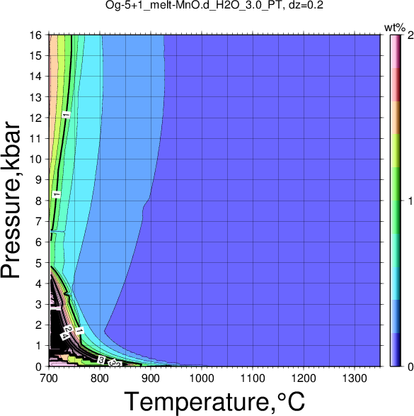 Og-5+1/Og-5+1_melt-MnO.d_H2O_3.0_PT.png