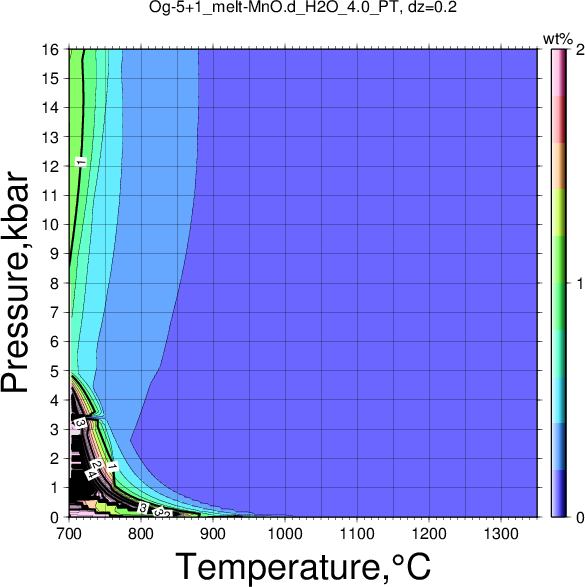 Og-5+1/Og-5+1_melt-MnO.d_H2O_4.0_PT.png