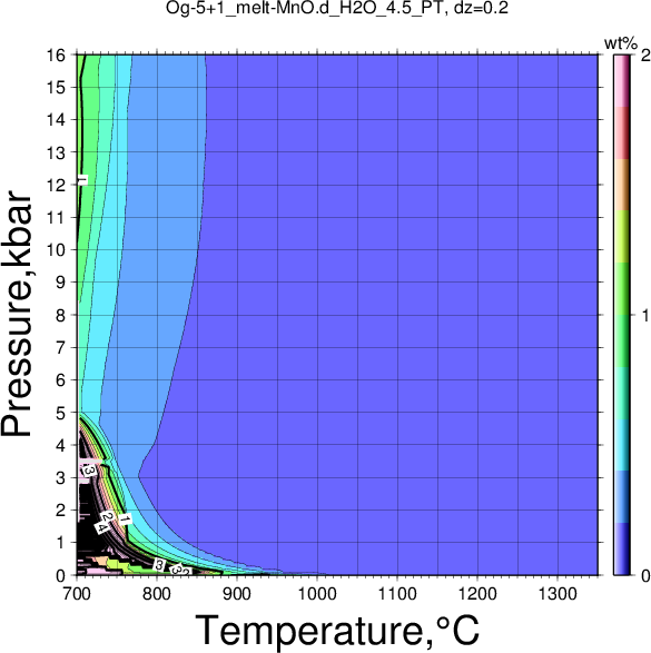 Og-5+1/Og-5+1_melt-MnO.d_H2O_4.5_PT.png