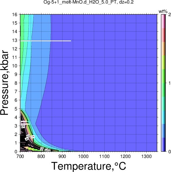 Og-5+1/Og-5+1_melt-MnO.d_H2O_5.0_PT.png