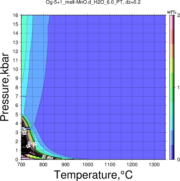 Og-5+1/Og-5+1_melt-MnO.d_H2O_6.0_PT.png