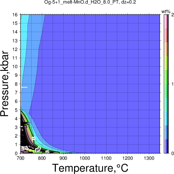 Og-5+1/Og-5+1_melt-MnO.d_H2O_8.0_PT.png