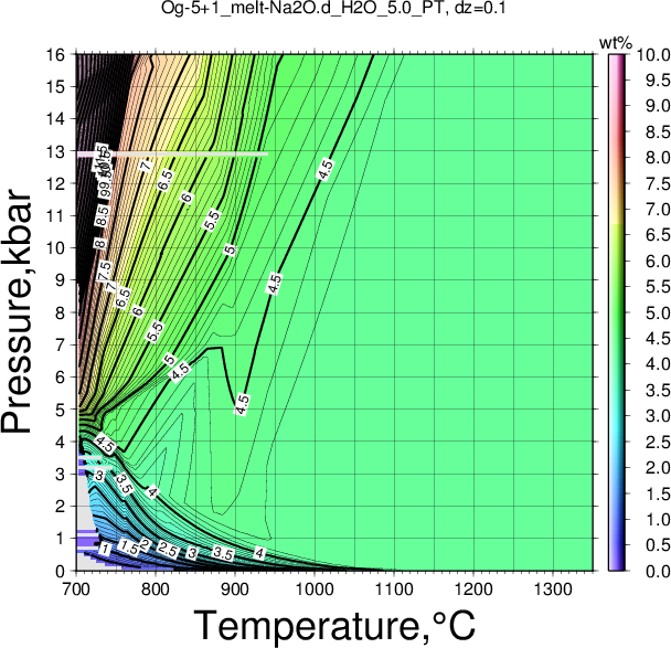 Og-5+1/Og-5+1_melt-Na2O.d_H2O_5.0_PT.png