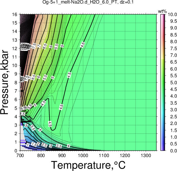 Og-5+1/Og-5+1_melt-Na2O.d_H2O_6.0_PT.png