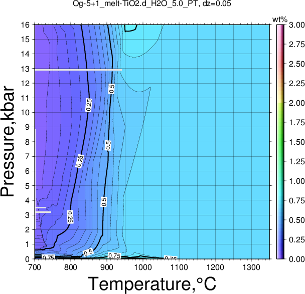 Og-5+1/Og-5+1_melt-TiO2.d_H2O_5.0_PT.png