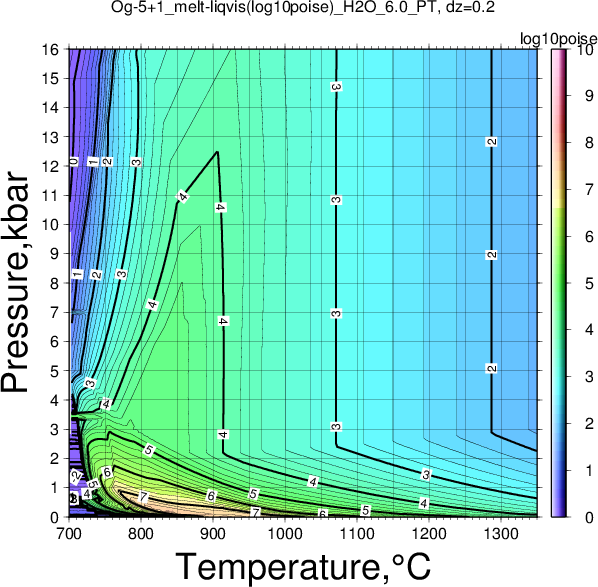 Og-5+1/Og-5+1_melt-liqvis(log10poise)_H2O_6.0_PT.png