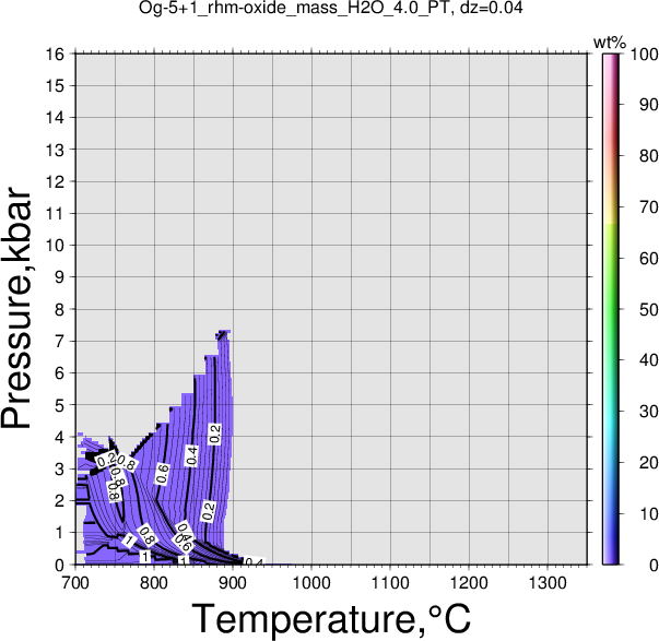Og-5+1/Og-5+1_rhm-oxide_mass_H2O_4.0_PT.png