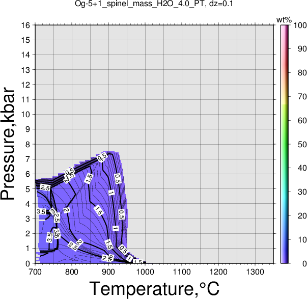 Og-5+1/Og-5+1_spinel_mass_H2O_4.0_PT.png