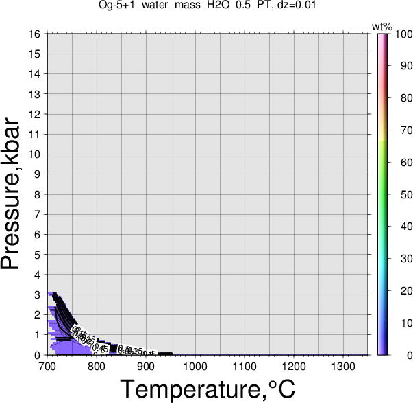 Og-5+1/Og-5+1_water_mass_H2O_0.5_PT.png