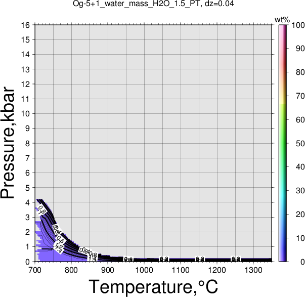 Og-5+1/Og-5+1_water_mass_H2O_1.5_PT.png