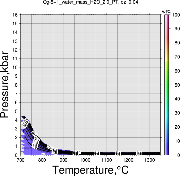 Og-5+1/Og-5+1_water_mass_H2O_2.0_PT.png