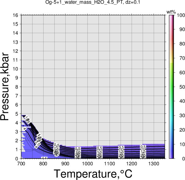 Og-5+1/Og-5+1_water_mass_H2O_4.5_PT.png