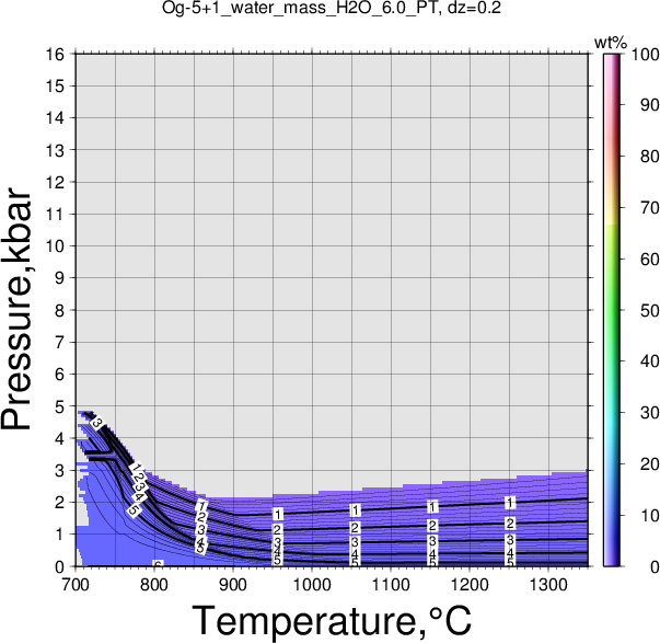 Og-5+1/Og-5+1_water_mass_H2O_6.0_PT.png