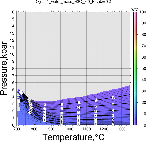 Og-5+1/Og-5+1_water_mass_H2O_8.0_PT.png