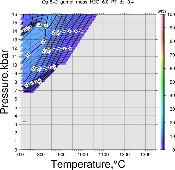Og-5+2/Og-5+2_garnet_mass_H2O_6.0_PT.png