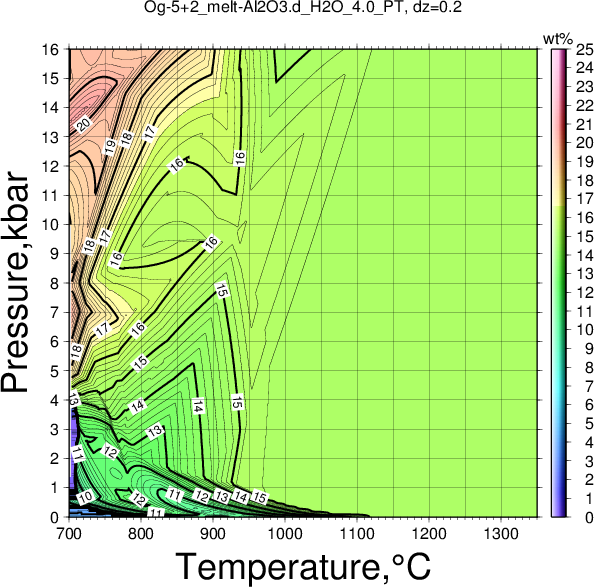 Og-5+2/Og-5+2_melt-Al2O3.d_H2O_4.0_PT.png
