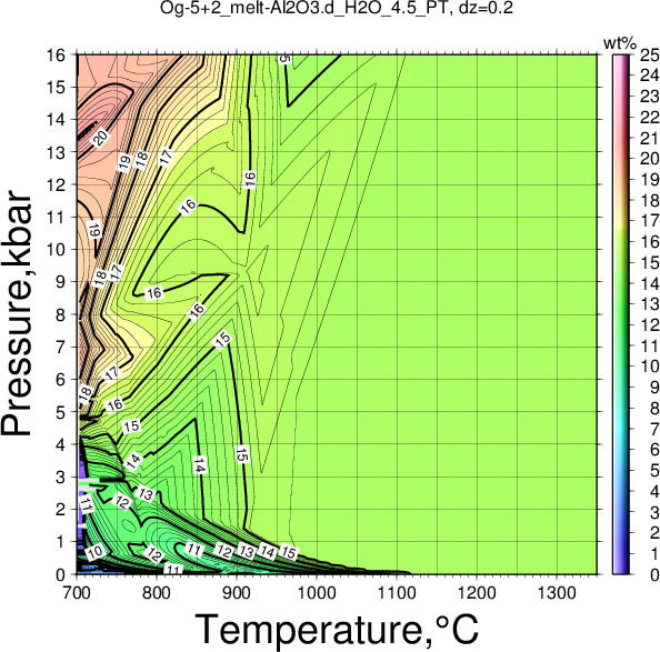 Og-5+2/Og-5+2_melt-Al2O3.d_H2O_4.5_PT.png