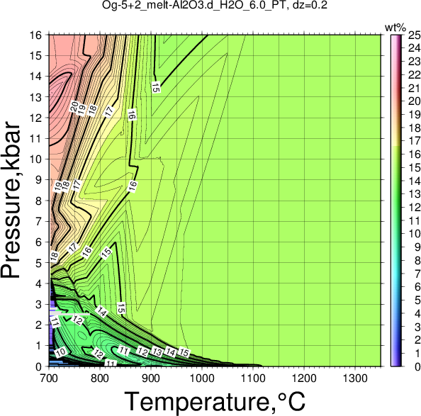Og-5+2/Og-5+2_melt-Al2O3.d_H2O_6.0_PT.png