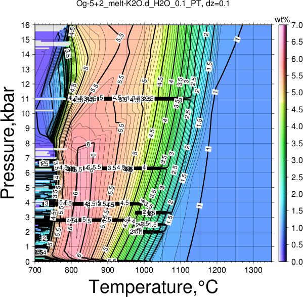Og-5+2/Og-5+2_melt-K2O.d_H2O_0.1_PT.png