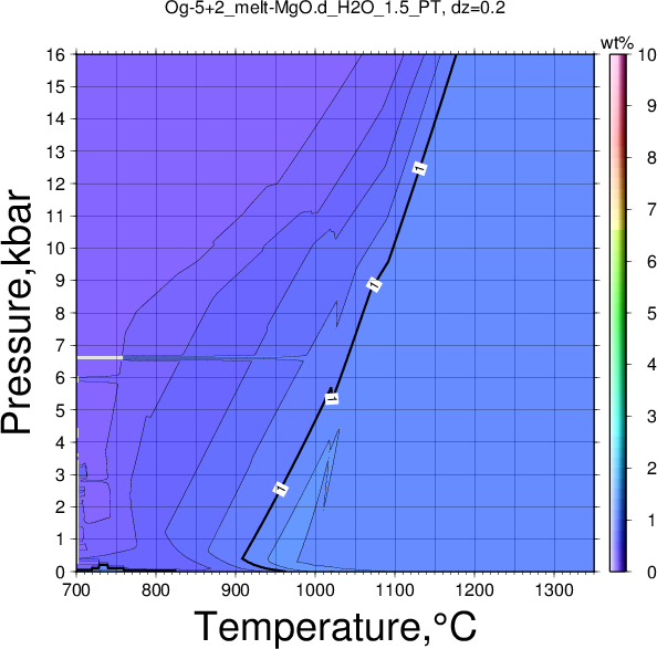 Og-5+2/Og-5+2_melt-MgO.d_H2O_1.5_PT.png