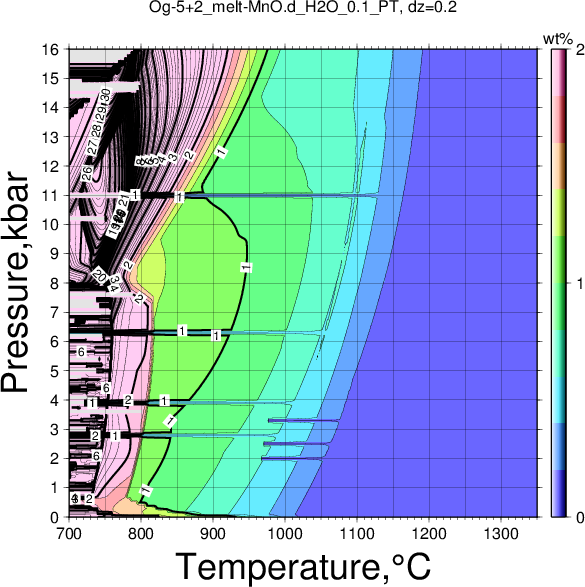 Og-5+2/Og-5+2_melt-MnO.d_H2O_0.1_PT.png