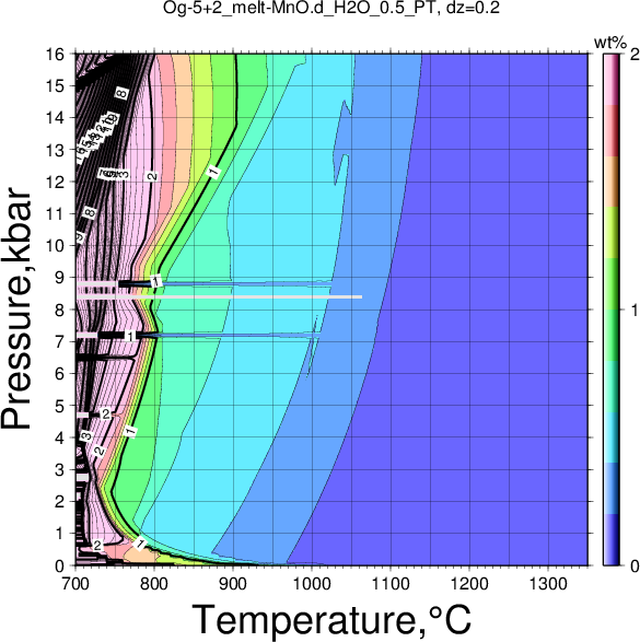 Og-5+2/Og-5+2_melt-MnO.d_H2O_0.5_PT.png