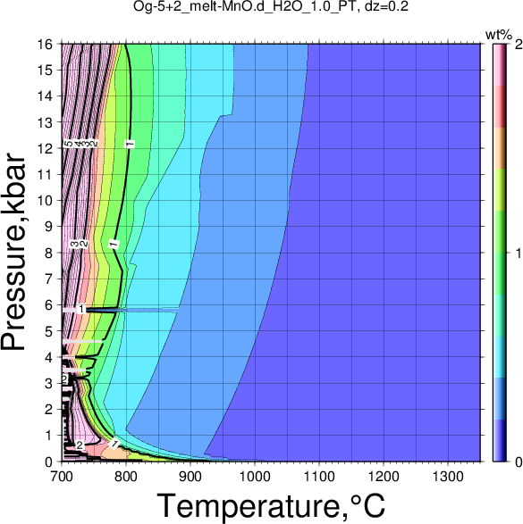 Og-5+2/Og-5+2_melt-MnO.d_H2O_1.0_PT.png