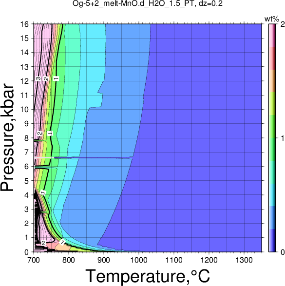 Og-5+2/Og-5+2_melt-MnO.d_H2O_1.5_PT.png
