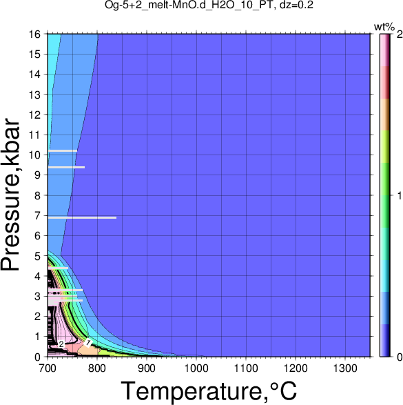 Og-5+2/Og-5+2_melt-MnO.d_H2O_10_PT.png