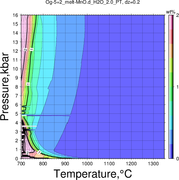 Og-5+2/Og-5+2_melt-MnO.d_H2O_2.0_PT.png