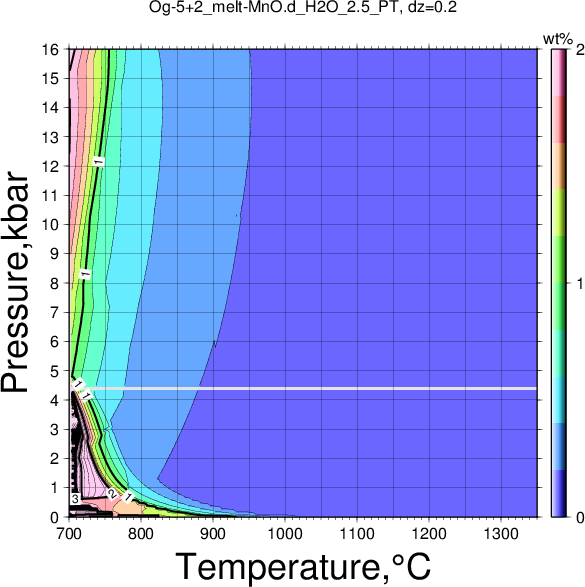 Og-5+2/Og-5+2_melt-MnO.d_H2O_2.5_PT.png