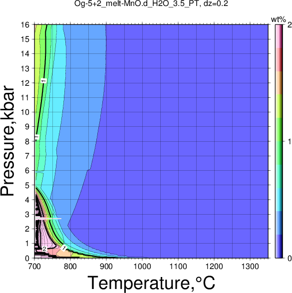 Og-5+2/Og-5+2_melt-MnO.d_H2O_3.5_PT.png