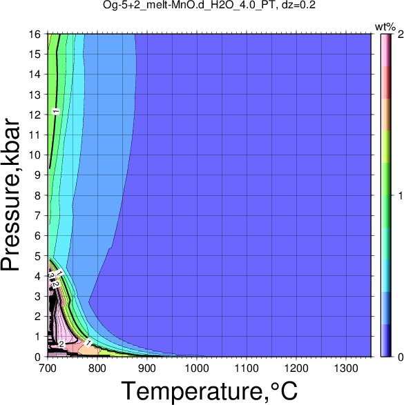 Og-5+2/Og-5+2_melt-MnO.d_H2O_4.0_PT.png