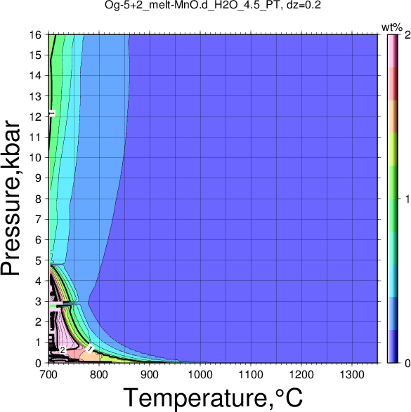 Og-5+2/Og-5+2_melt-MnO.d_H2O_4.5_PT.png