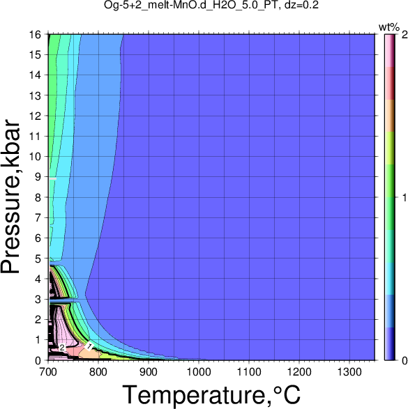 Og-5+2/Og-5+2_melt-MnO.d_H2O_5.0_PT.png