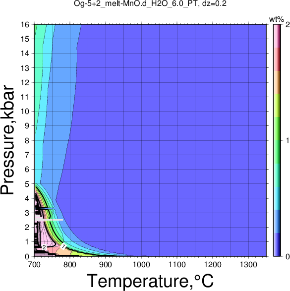 Og-5+2/Og-5+2_melt-MnO.d_H2O_6.0_PT.png