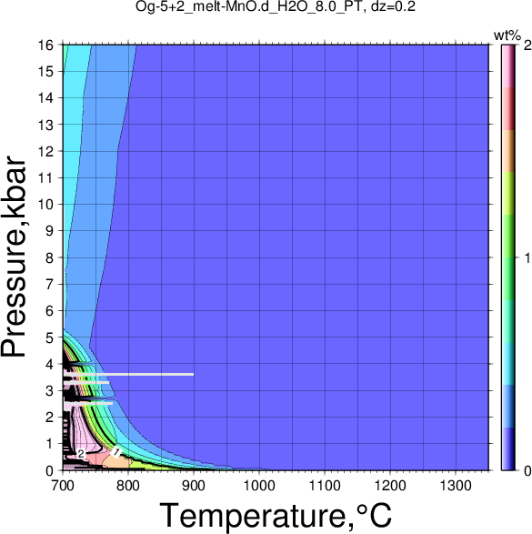 Og-5+2/Og-5+2_melt-MnO.d_H2O_8.0_PT.png