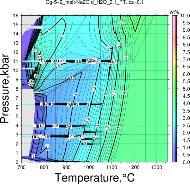 Og-5+2/Og-5+2_melt-Na2O.d_H2O_0.1_PT.png