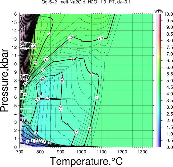 Og-5+2/Og-5+2_melt-Na2O.d_H2O_1.0_PT.png