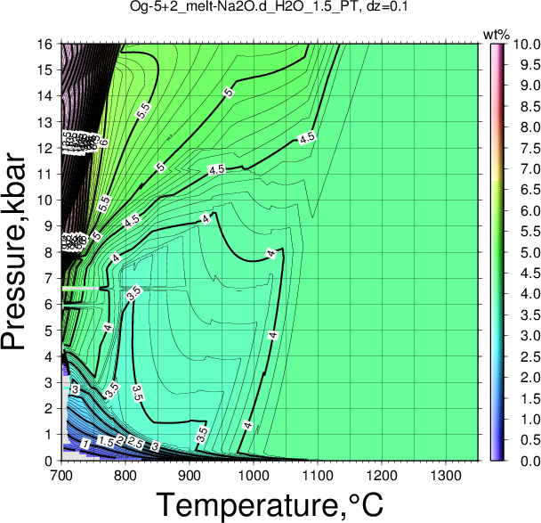 Og-5+2/Og-5+2_melt-Na2O.d_H2O_1.5_PT.png