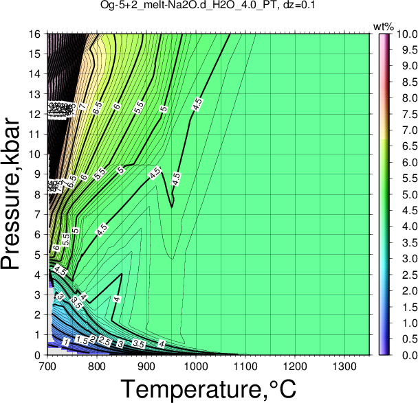 Og-5+2/Og-5+2_melt-Na2O.d_H2O_4.0_PT.png