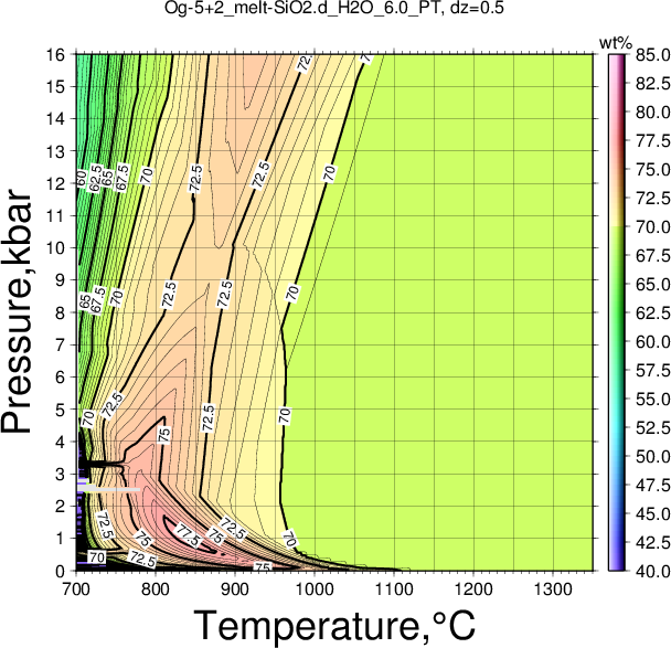 Og-5+2/Og-5+2_melt-SiO2.d_H2O_6.0_PT.png