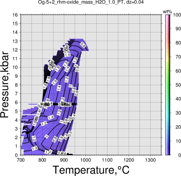 Og-5+2/Og-5+2_rhm-oxide_mass_H2O_1.0_PT.png