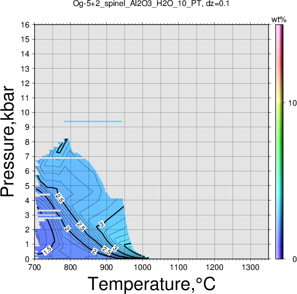 Og-5+2/Og-5+2_spinel_Al2O3_H2O_10_PT.png