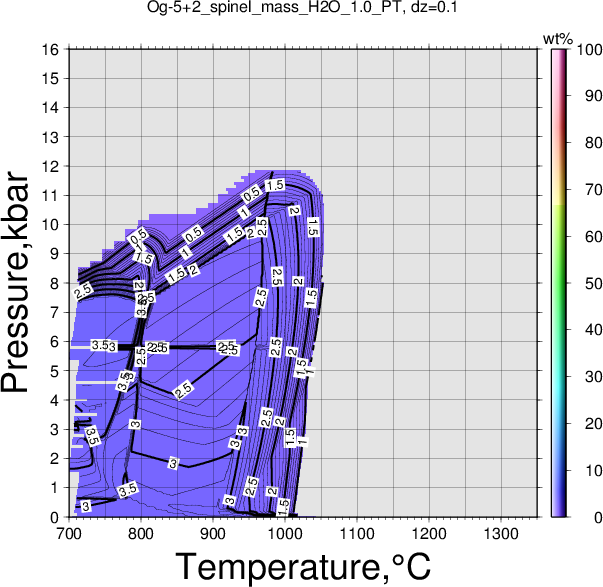 Og-5+2/Og-5+2_spinel_mass_H2O_1.0_PT.png