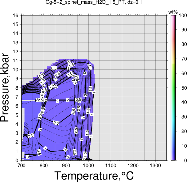 Og-5+2/Og-5+2_spinel_mass_H2O_1.5_PT.png