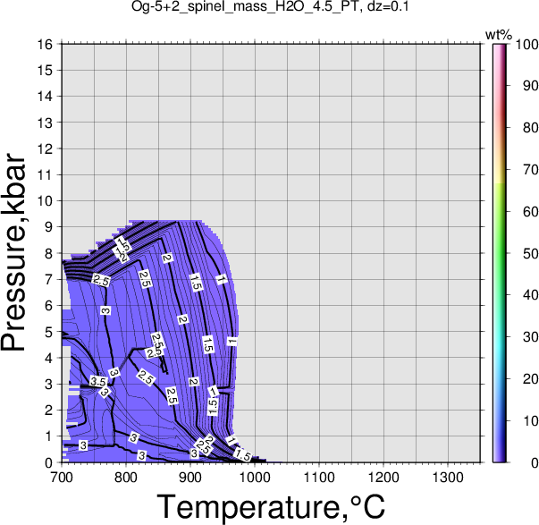 Og-5+2/Og-5+2_spinel_mass_H2O_4.5_PT.png