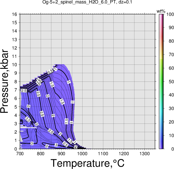 Og-5+2/Og-5+2_spinel_mass_H2O_6.0_PT.png